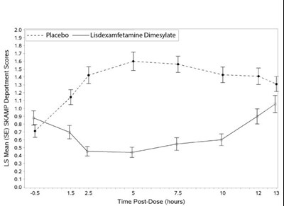 Figure 4.jpg Figure 4 - Figure 4